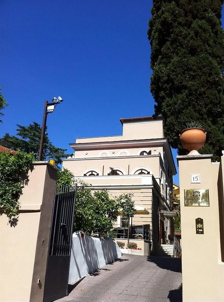 Villa Pirandello Rome